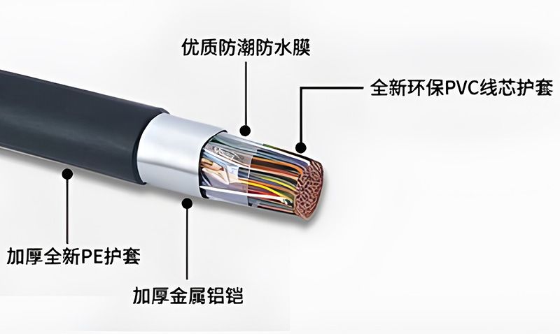 什么是通信電纜？